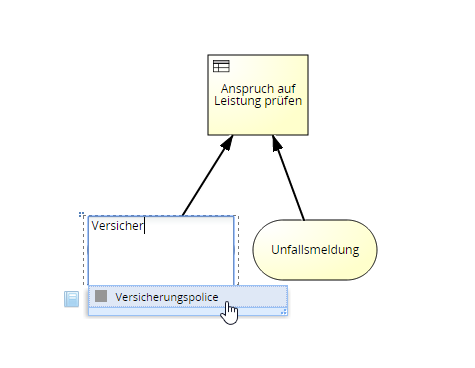 Verwendung von Glossarbegriffen